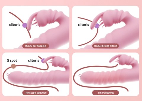 Wibrator królik 2 w 1 - Posiada funkcję zarówno języka, jak i wibratora, może stymulować pochwę, łechtaczkę, piersi