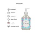Slide Your Pole In My Hole - Waterbased Lubricant - 500 ml