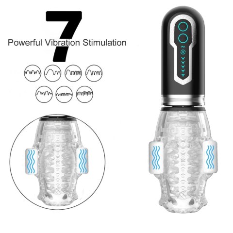 Thrusting Rotation 360 Pro