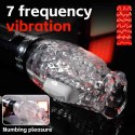 Thrusting Rotation 360 Pro