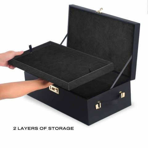 LE COFFRET