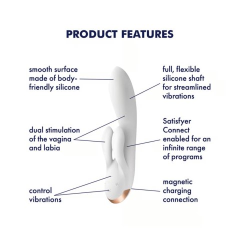 Double Flex Connect App white